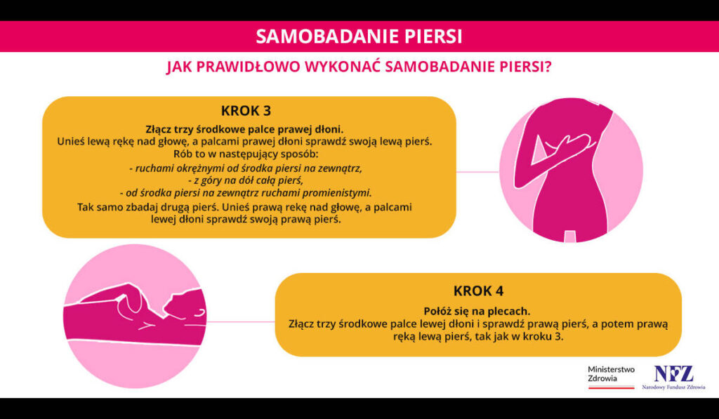 samobadanie piersi