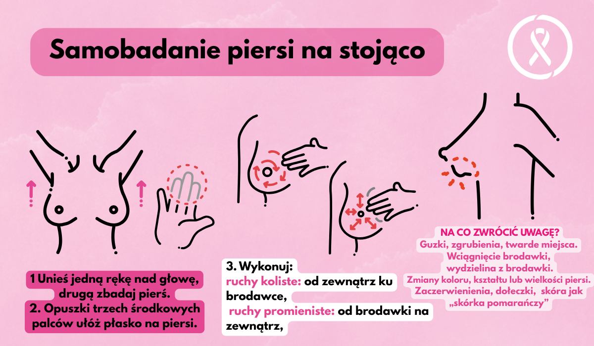 Samobadanie piersi na stojąco