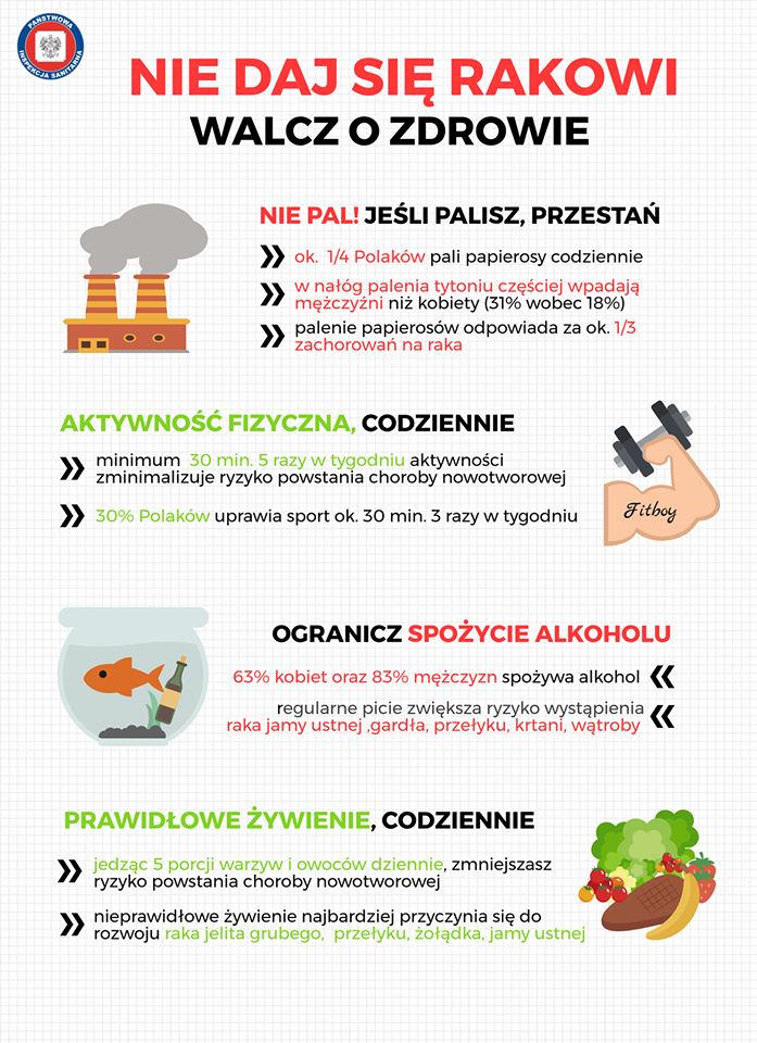 profilaktyka onkologiczna gov.pl